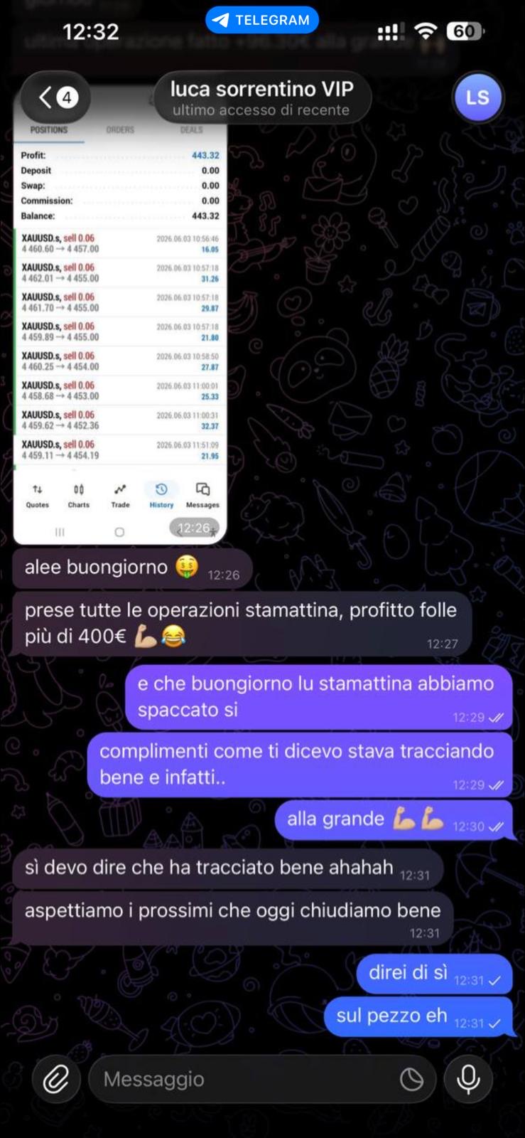 Risultato concreto 5